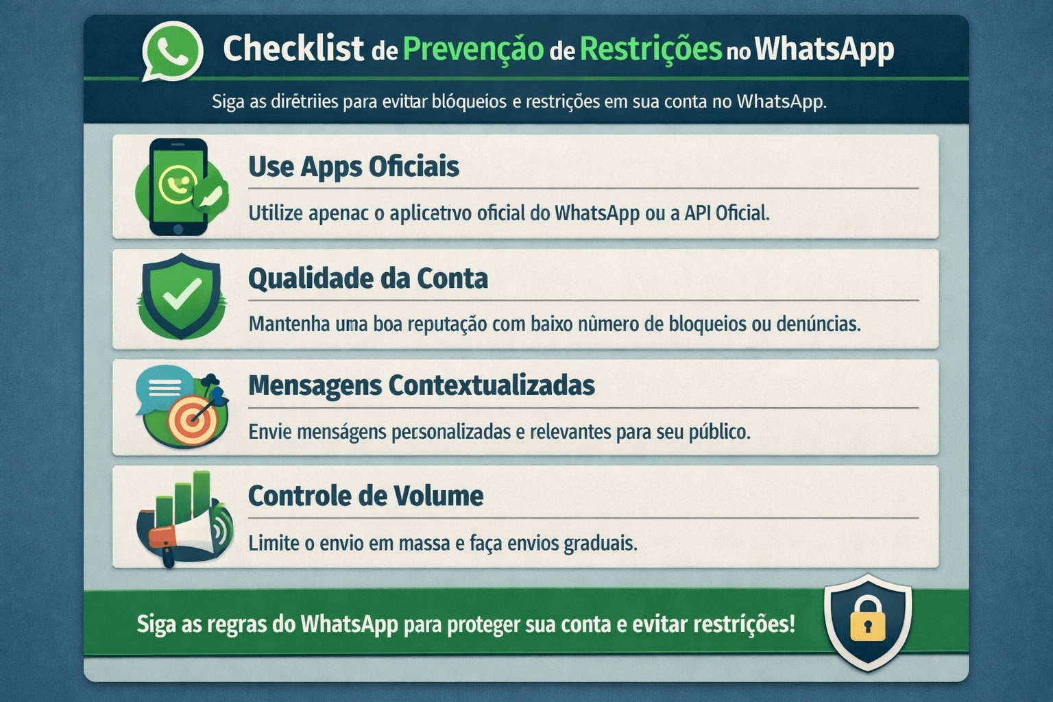 Checklist visual com ações para evitar restrições no WhatsApp em empresas.